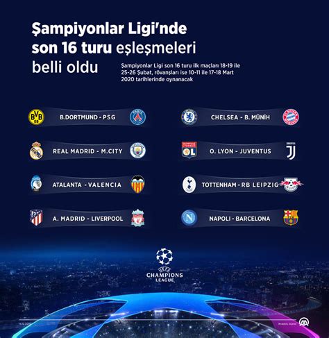 Uefa şampiyonlar ligi sıralaması